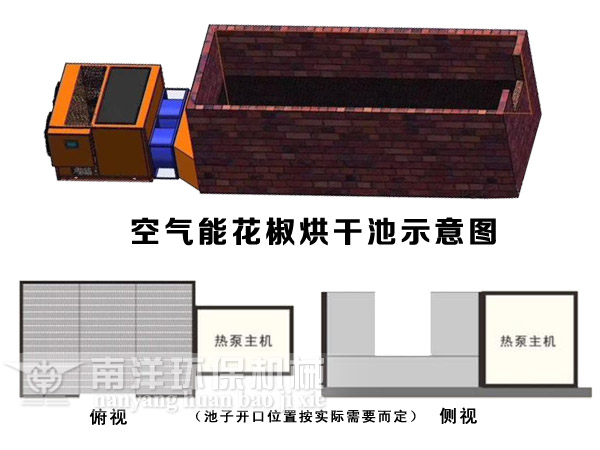 空氣能花椒烘幹池（chí）改造示意圖