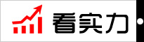 看實力