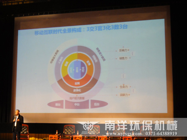 移動互聯網全景（jǐng）圖